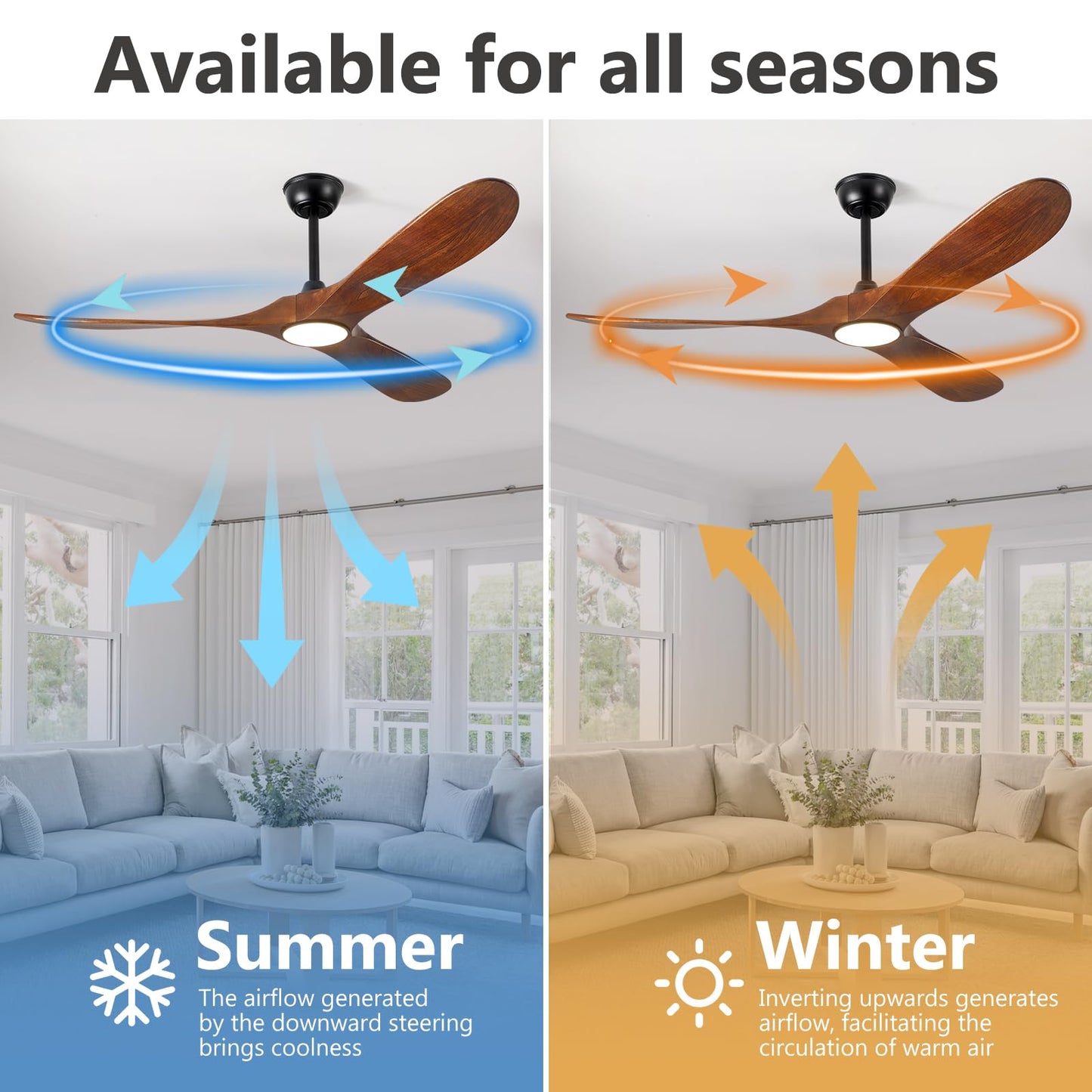 72" Ceiling Fan with Light and Remote, 6-Speed Dimmable Outdoor Ceiling Fan, High CFM Quiet 3 Blade Wood Ceiling Fan, Puoyro Modern Propeller Ceiling Fan for Outdoor Indoor Living Patio Porch (Walnut)