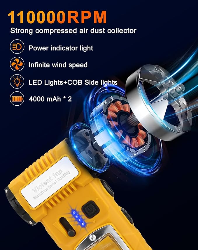 Compressed Air Duster, 2 Gear Adjustable 110000RPM Electric Air Duster with LED Light, USB Rechargeable Electric Air Blower, Dust Blower for Computer, Keyboard, Outdoor and Car 8000mAh