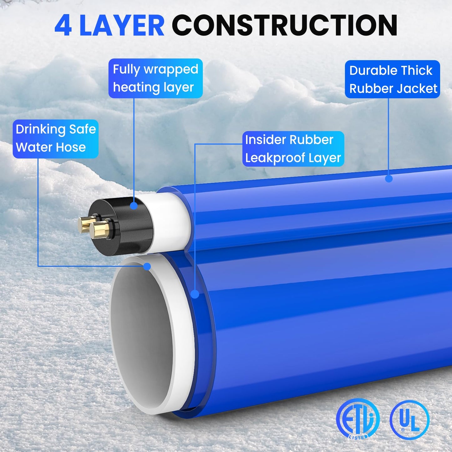 RVSNAIL 90FT Heated Water Hose, Freeze Protection to -45°F, Smart Thermostat Control, Lead/BPA-Free Drinking Water Safe Hose for RV, Camping & Home Use