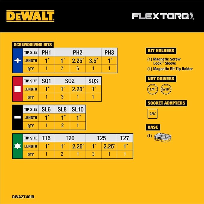 DEWALT Screwdriver Bit Set, 40 Pcs. Impact Ready, FlexTorq Impact Driver Bit Set with Storage Case (DWA2T40IR)