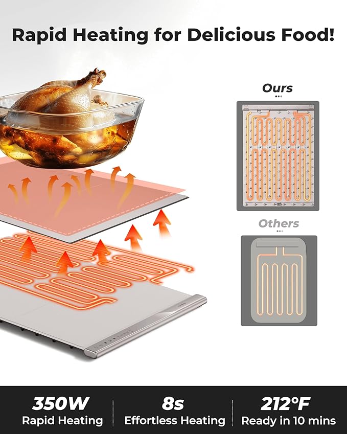 Food Warming Mat for Food - Dual Independent Heating Zones, 4 Temp Settings, Easy-to-Clean Silicone, Auto Shut-Off, Timer, and Child Lock, Portable for Buffet, Home Party, and Travel (Beige, Large)