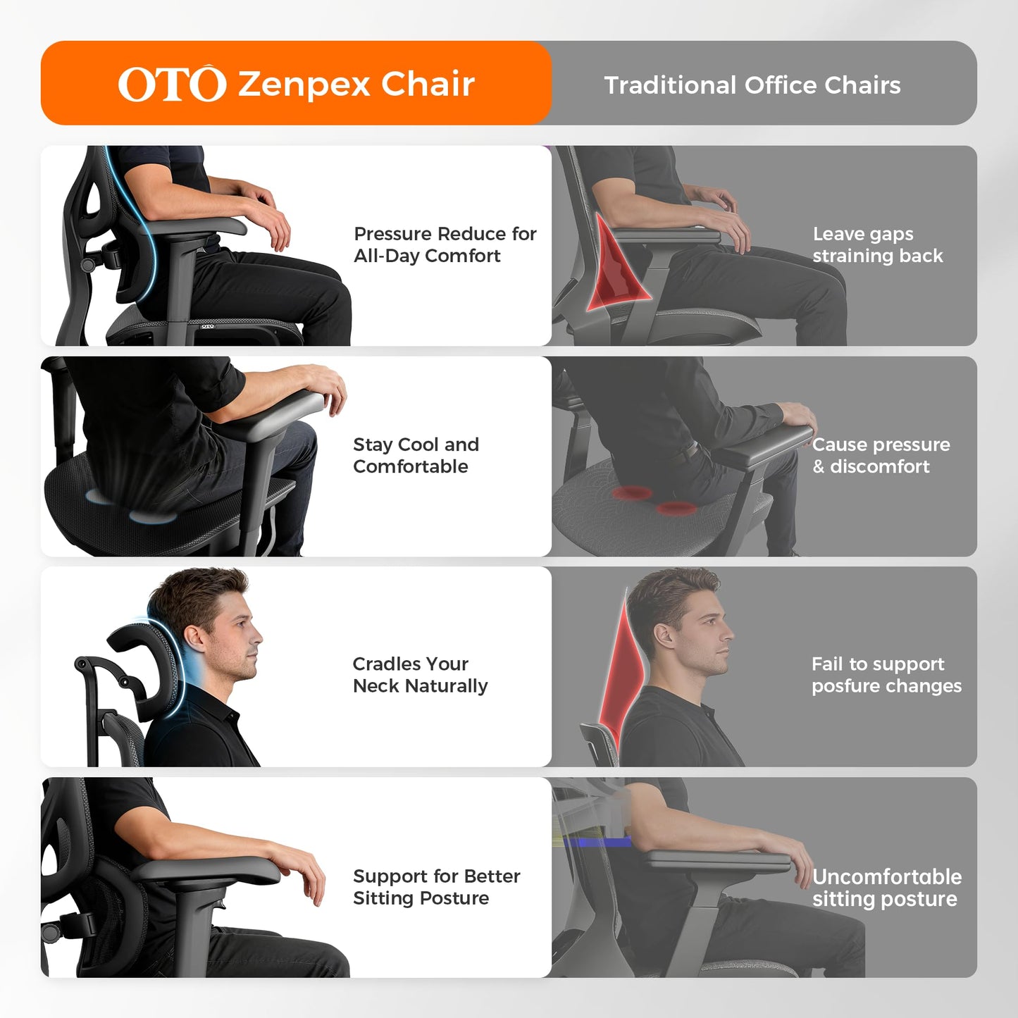 OTO Zenpex Ergonomic Mesh Office Chair, 1.96" Adjustable Seat Depth, Dynamic Lumbar Support, Extensible Footrest, Up to 300 lbs, 135° Recline Backrest for Home, Gaming & Executive Office
