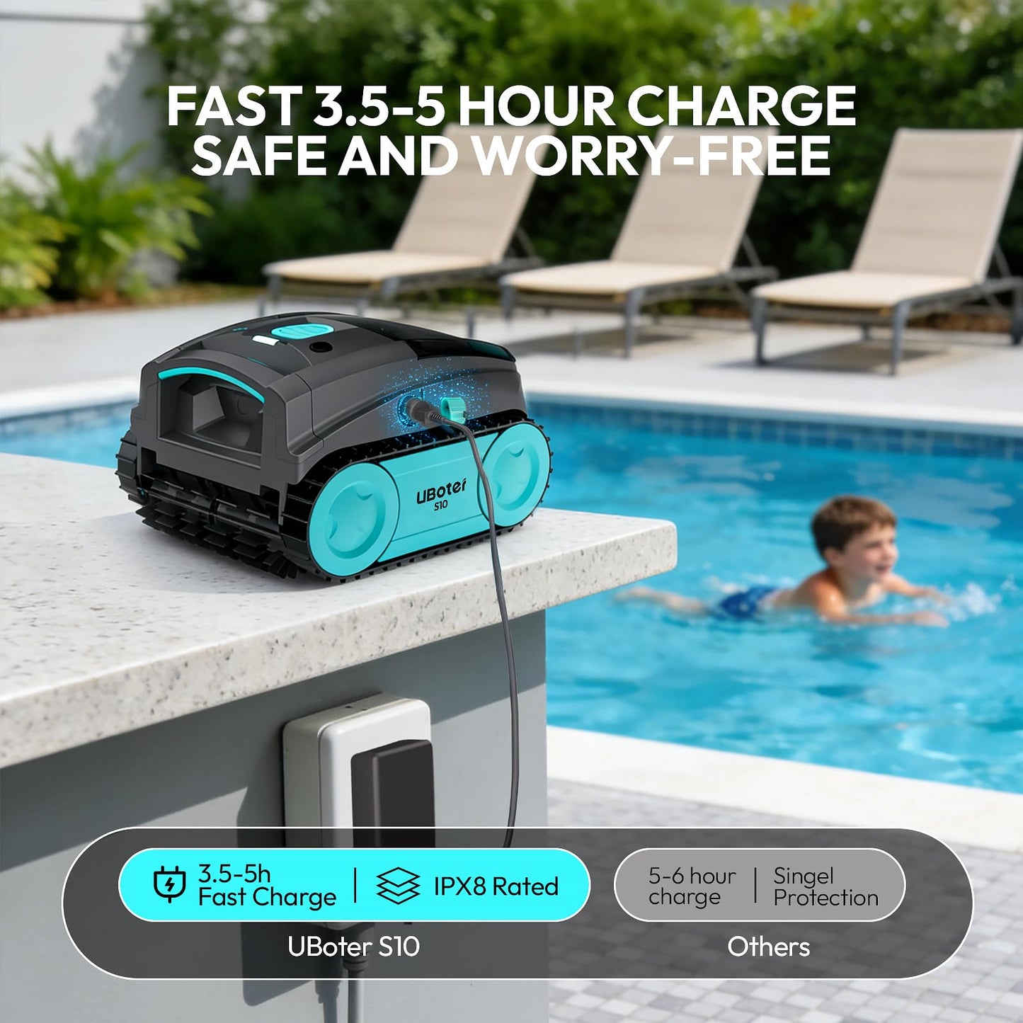 Pool Vacuum, UBoter S10 Cordless Robotic Pool Cleaner, Automatic Pool Vacuum for Inground & Above Ground Pools to 1290 Sq.Ft, Floor Wall Waterline Step Cleaning, 150 M Runtime, Auto Parking, Smart App