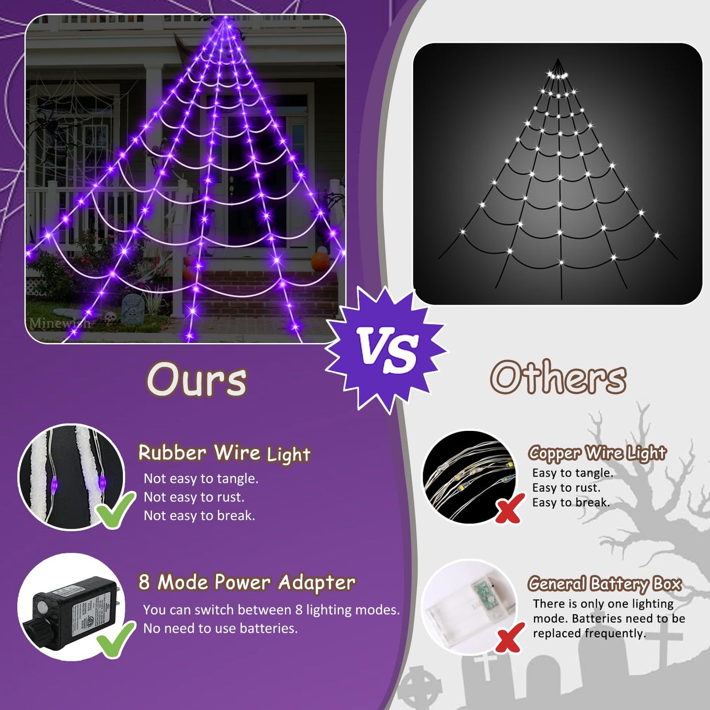 Spider Web Lights Halloween Decorations Outdoor, 135 Purple LED Light Up 16.4Ft Giant Spiderweb & 6.5Ft Large Spider & 22 Small Spiders & 20g Stretch Cobweb, 8 Modes Lighted Decor for Yard Outside