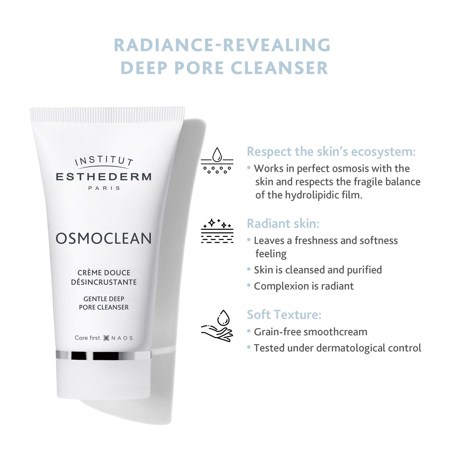 Institut Esthederm - Double Deep Cleansing Routine - Gentle Deep Pore Cleanser 75 mL, Lightening Buffing Mask 75 mL, Cellular Wa