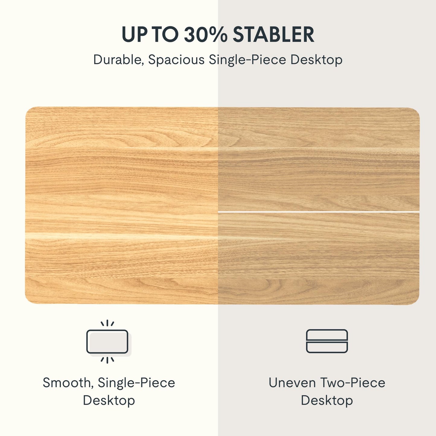FLEXISPOT EN2 Whole-Piece Standing Desk with Clamp Power Strip, 55 x 28 Electric Stand Up Height Adjustable Desk with Cable Management (White Frame + 55" Maple Top, 2 Packages)