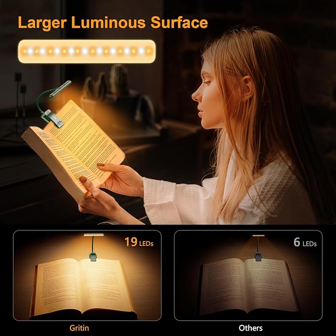 Gritin 19 LED Rechargeable Book Light for Reading in Bed with Memory Function- Eye Caring 3 Color Temperatures,Stepless Dimming Brightness,80 Hrs Runtime Clip on Light for Book Lovers-Dark Green