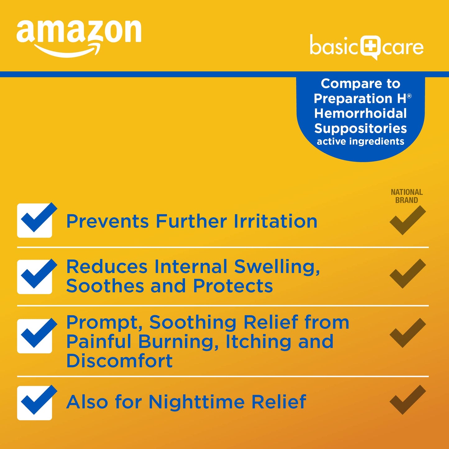 Amazon Basic Care Hemorrhoidal Suppositories, Relief from Burning, Itching and Discomfort of Hemorrhoids, 24 Count (Pack of 2)