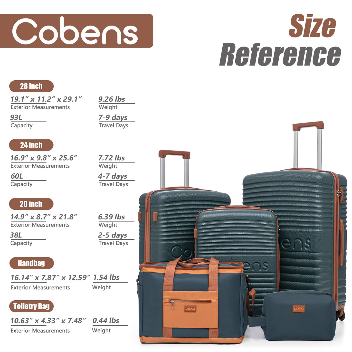 Cobens 5 Piece Luggage Sets with Spinner Wheels and Tsa Lock, Hardshell ABS Suitcase Set, Lightweight Hardside Waterproof Travel Suitcases for Men Women, 20", 24", 28" DarkGreen