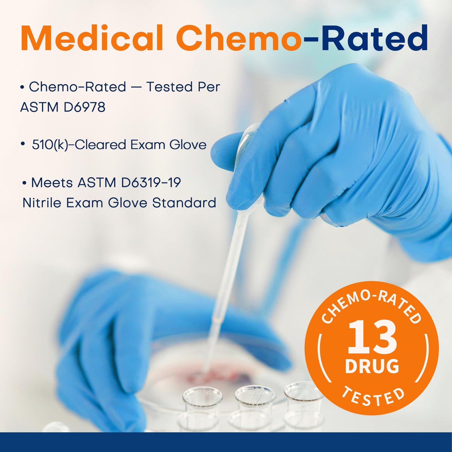 Supmedic Nitrile Exam Glove, 3.5 mil Disposable Medical Gloves Powder-Free Latex-Free Food Safe Cleaning Cooking,1000 pcs Blue (Small)