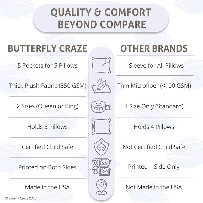 Butterfly Craze Floor Pillow Case, Mattress Bed Lounger Cover, Polka Aqua, King Size - Cozy Seating Solution for Kids & Adults, Recliner Cushion, Perfect for Reading, TV Time (Pillow Not Included)