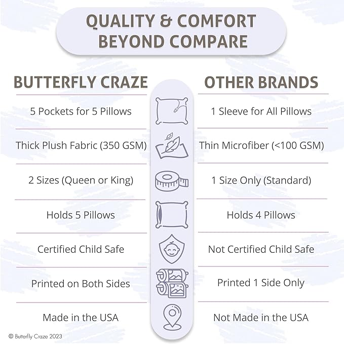 Butterfly Craze Floor Pillow Case - Reading Nook Lounger & Floor Bed - Portable Sleeping Pad for Travel & Camping - 5-Pocket Customizable Design for Ground Cushions - King Size, Cars Blue