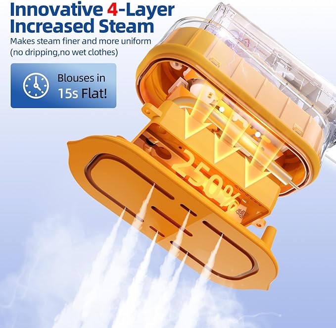 Travel Steamer for Clothes, Portable Steamer＆Iron 2 In 1,15s Heat Up,LED Touch Display with 6 Modes,35Mins Runtime &190ml Lager Tank,Stands on Desk,Garment Steamer for Travel and Home 𝟏𝟏𝟎𝐕