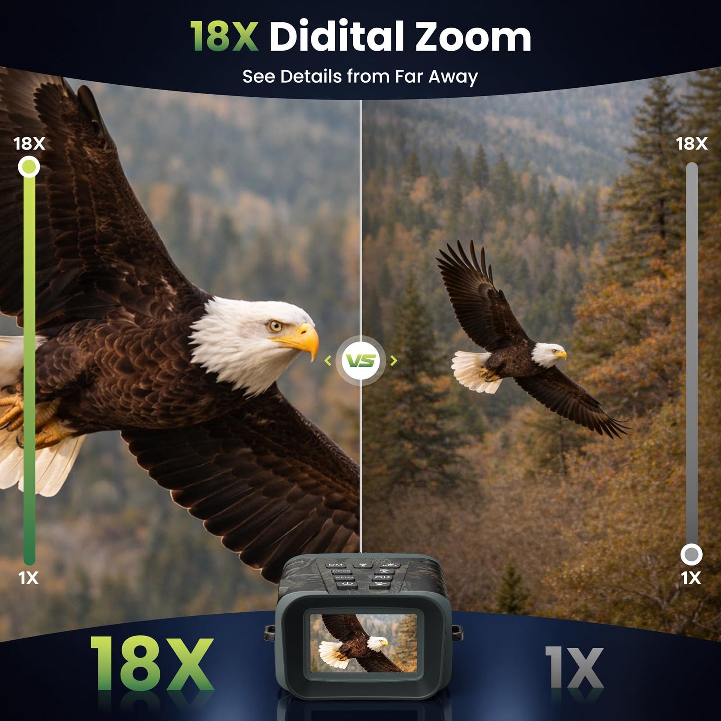 Night Vision Goggles with Rangefinder – 4K Video, 18X Zoom Night Vision Binoculars, 5000mAh Rechargeable, 64GB Card, 1200yd Rangefinder & 1968ft Night Vision – for Security, Wildlife Observation