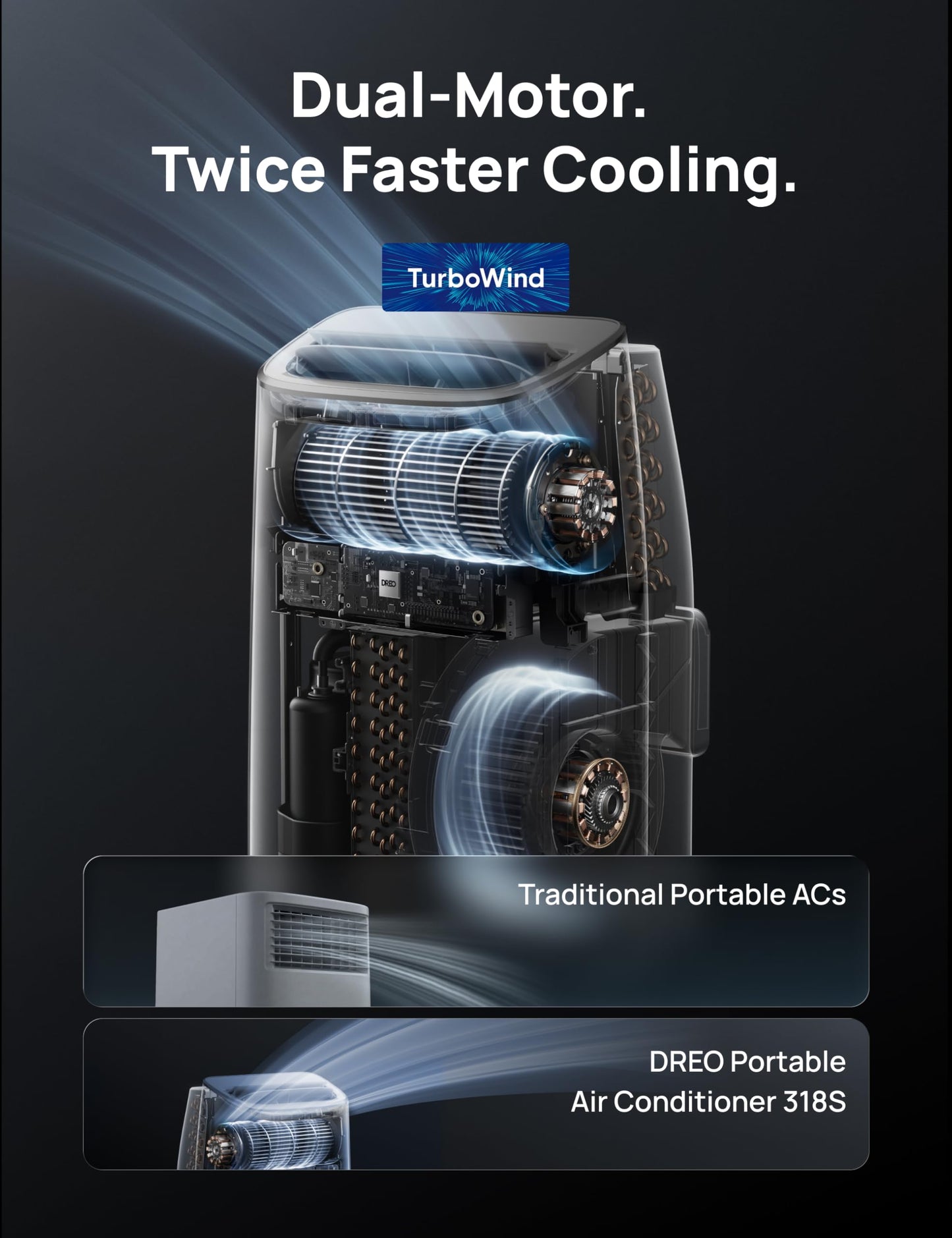 DREO Portable Air Conditioner 516S, 14000 BTU ASHRAE (10000 BTU DOE) Smart AC Unit for Bedroom with Drainage-free Cooling, Fan&Dehumidifier 3 in 1, APP/Voice/Remote, Quiet Standing AC for Room Indoors
