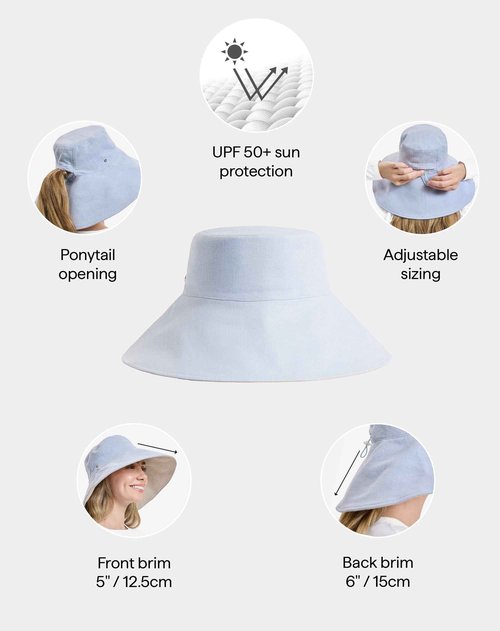 Solbari Women’s Ultra-Wide Cotton Linen Sun Hat UPF 50+ - Light Blue/Beige - Large-X-Large