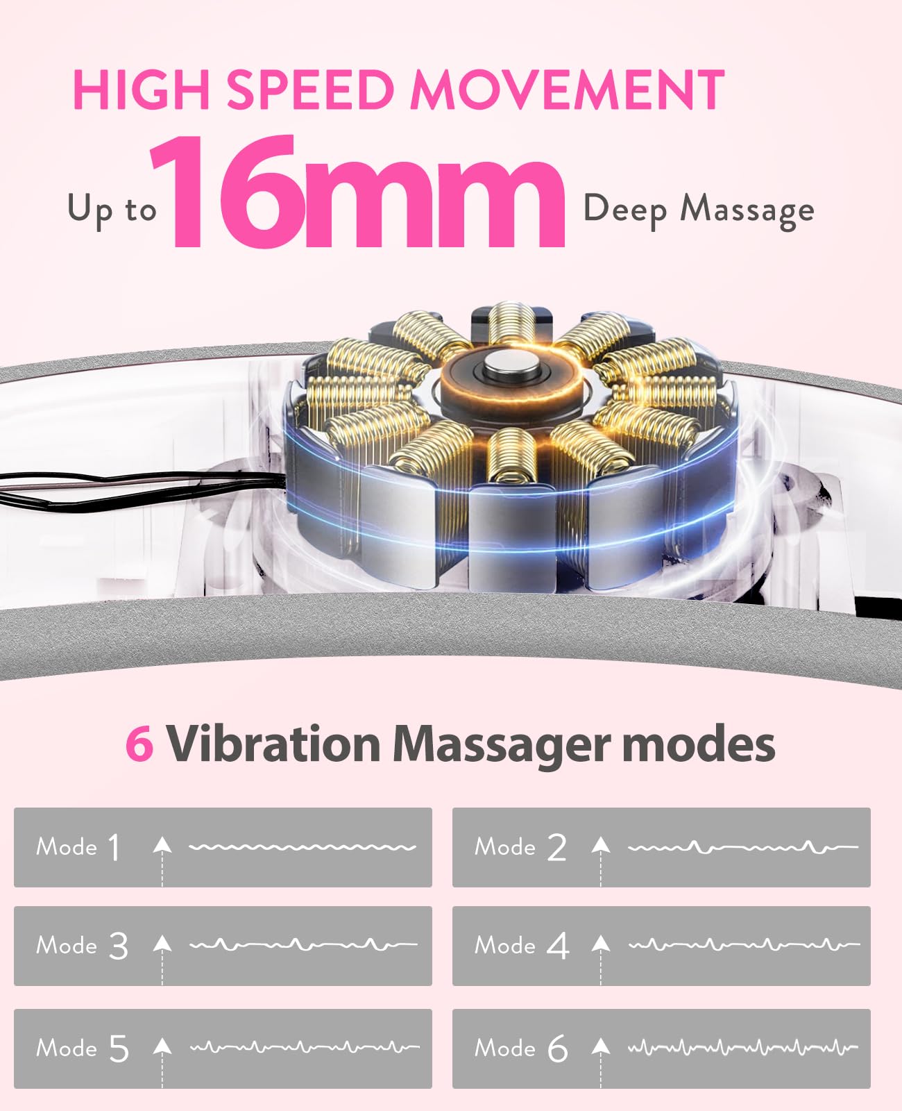 Portable Heating Pad for Period Cramps: Menstrual Heating Pad with Unique Design, Fast Heating Pad with 6 Heat Levels and 6 Massage Modes, Gifts for Her, Women, Teens and Girls