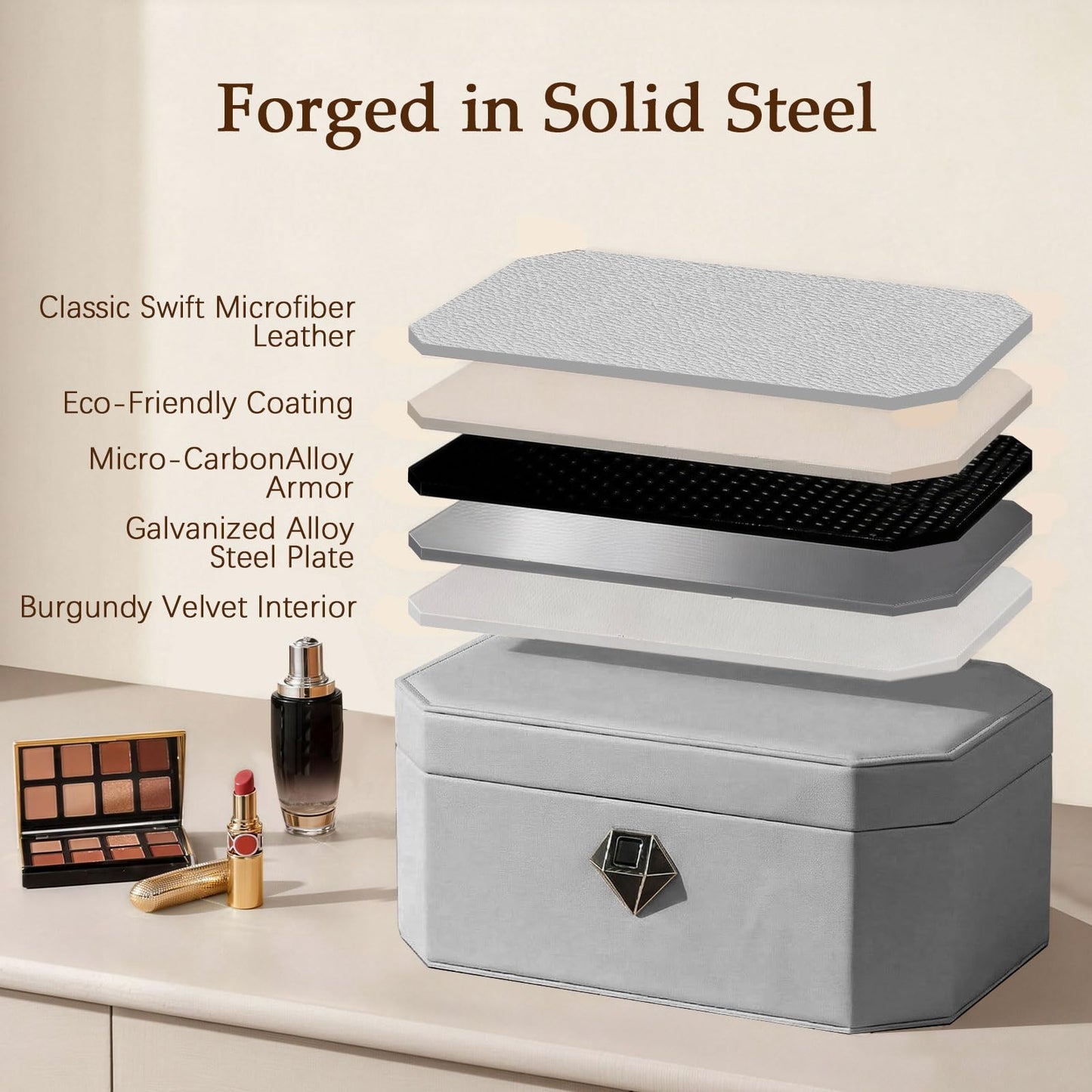 VALINIRT Jewelry Safe，Biometric Fingerprint safe, Leather Wrapped Jewelry Box with Lock, Quick-Access & Keyless Entry(Two-Tier Gray)