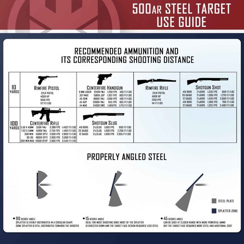 KNINE OUTDOORS AR500 Steel Target for Shooting, 3/8 inch Thick Metal Target, Silhouette Metal Gong Target, 7" x 12", Neon Orange Color, with Target Stand Base System