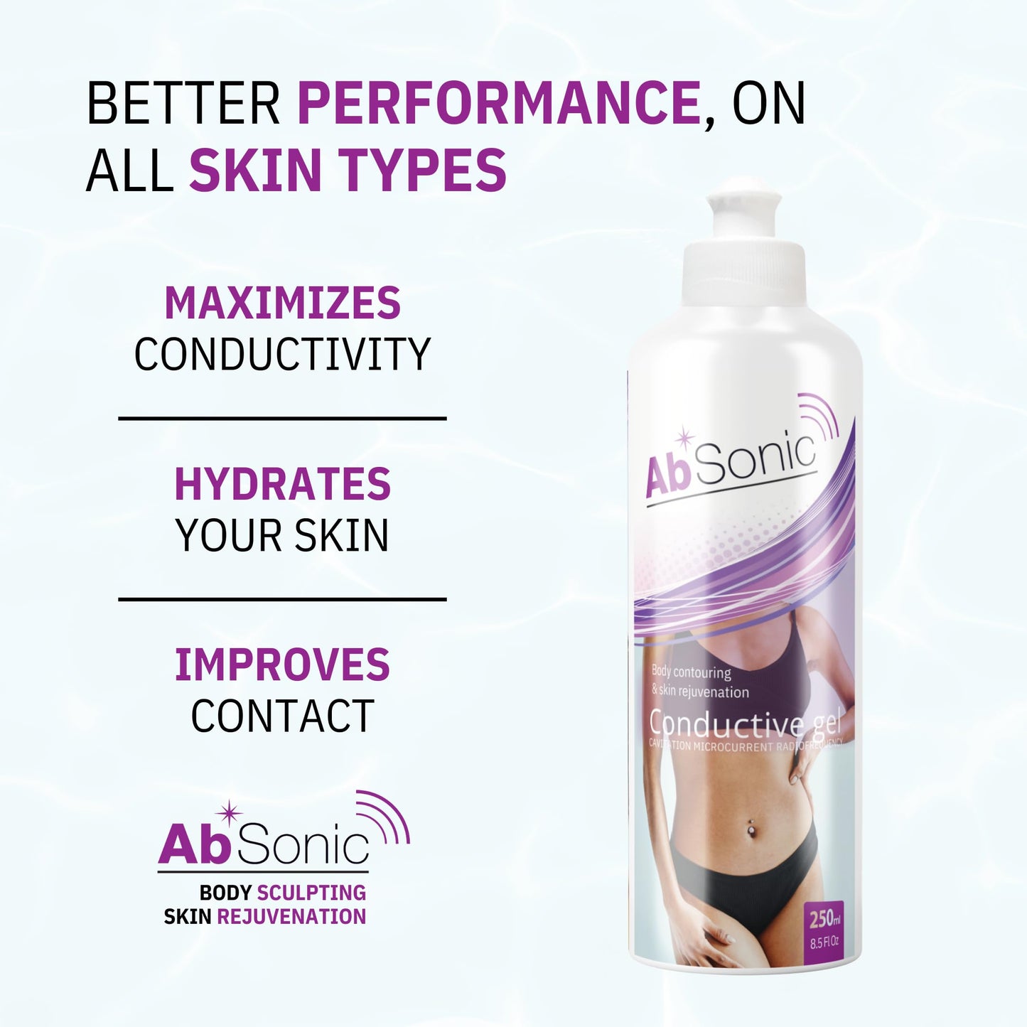 Absonic Conductive Gel for Cavitation, Microcurrent, Electrodes, Body, Facial Devices – Compatible with TENS & RF, Ultrasonic Massagers & Muscle Stimulation – Smooth, Non-Sticky Glide – 2-Pack 17 oz