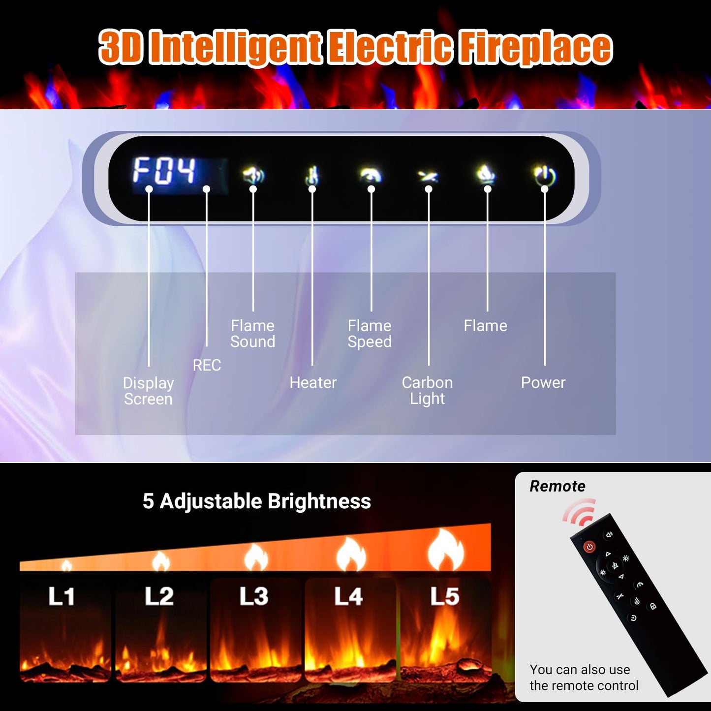 50" Smart Wall Mount Electric Fireplace, 1500W Heater with 12-Color LED Flame Effect, Touch Screen & Remote Control, Timer & Thermostat, for Living Room, Bedroom Indoor Use