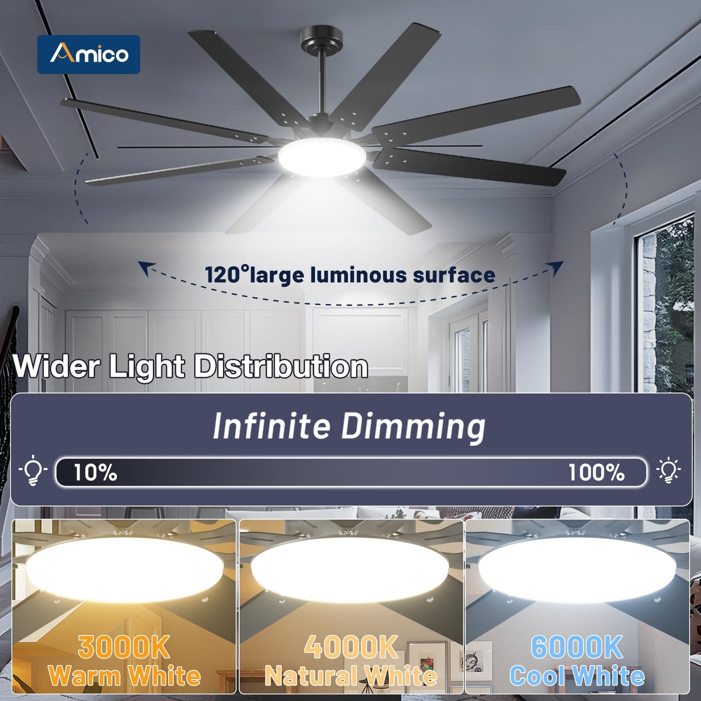 72 inch Ceiling Fans with Lights,Large Ceiling Fan with Light and Remote Control, Dimmable, 3CCT, Quiet, Black Modern Ceiling fan For Living Room, Bedroom, Kitchen, Patio, Farmhouse, Indoor/Outdoor