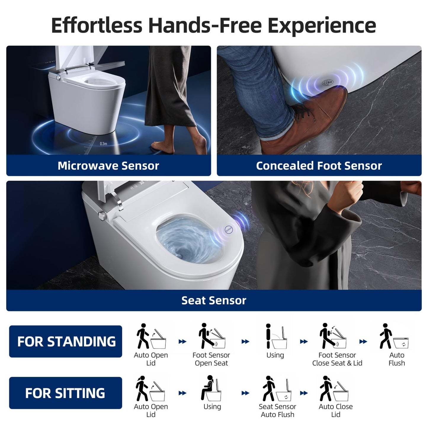 RekeSmt Smart Toilet with Bidet, ADA Comfort Height, UV-C Light, Foam Shield, Auto Open Close & Men's Urinal Auto Flush, 12" Rough-in One Piece Bidet Toilet with Tank, RKS-X700 MAX