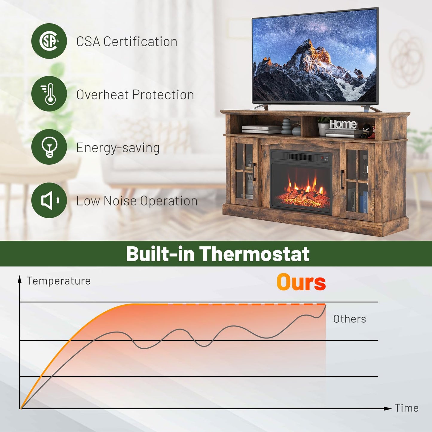 Simoe Fireplace Tv Stand With 23 Inch Fireplace, Electric Tv Console For Tvs Up To 65, Entertainment Center With 2 Cabinets & Re