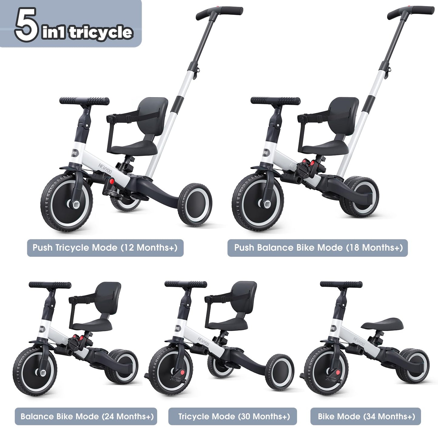 newyoo Toddler Bike, 4 in 1 Tricycles for 1,2,3 Year Olds, Balance Bike, Birthday Gift and Toy for Boys and Girls, Kids Tricycle with Parent Steering Push Handle, Removable Pedals, White, TR007