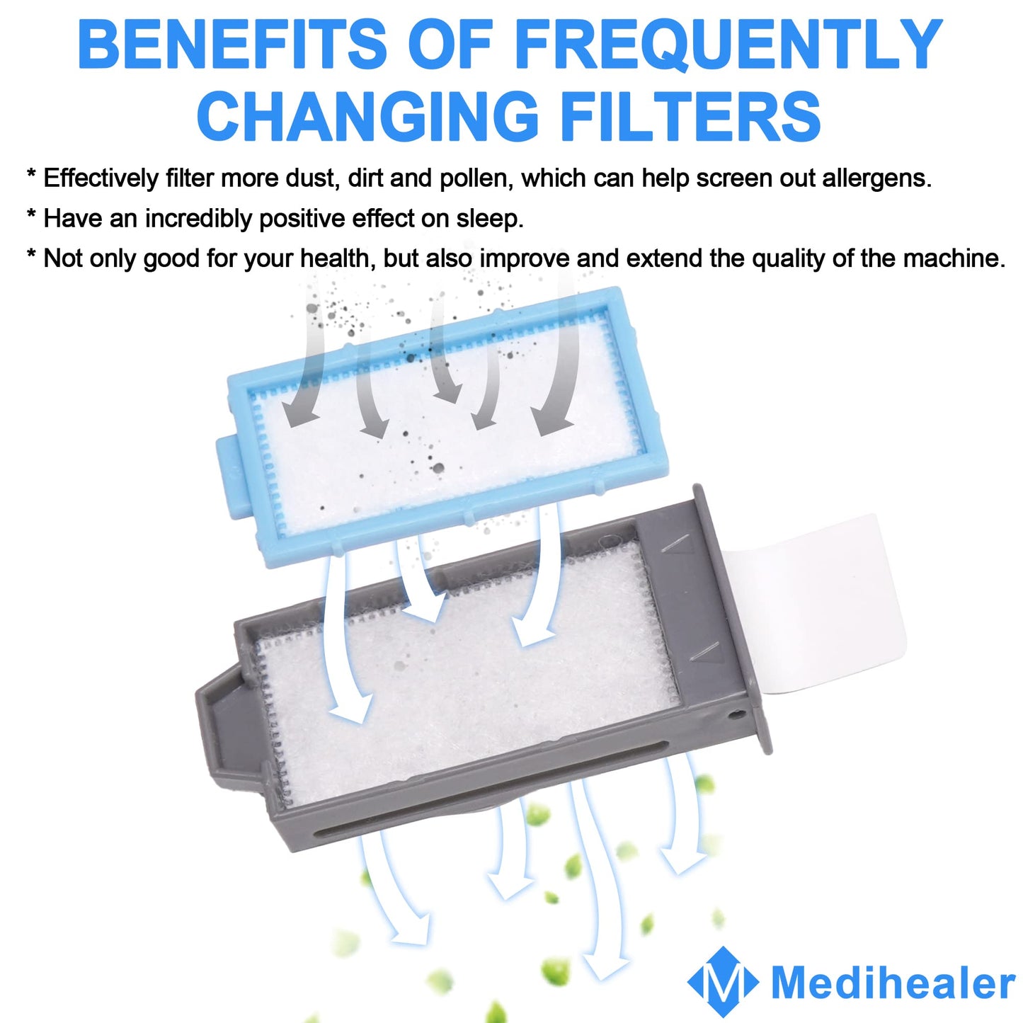 26PCS CPAP Filter Compatible with Dreamstation 2: Includes 20PCS Ultra-Fine & 6PCS Pollen Filter,Replacement for Dreamstation 2,Medihealer Premium CPAP Supplies.