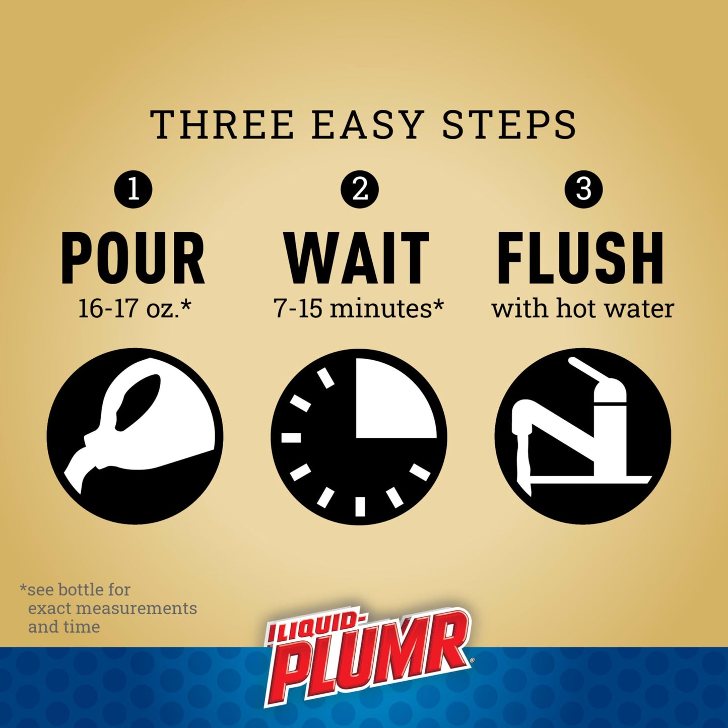 Liquid-Plumr Pro-Strength Urgent Clear, Liquid Drain Cleaner, 17 Ounces
