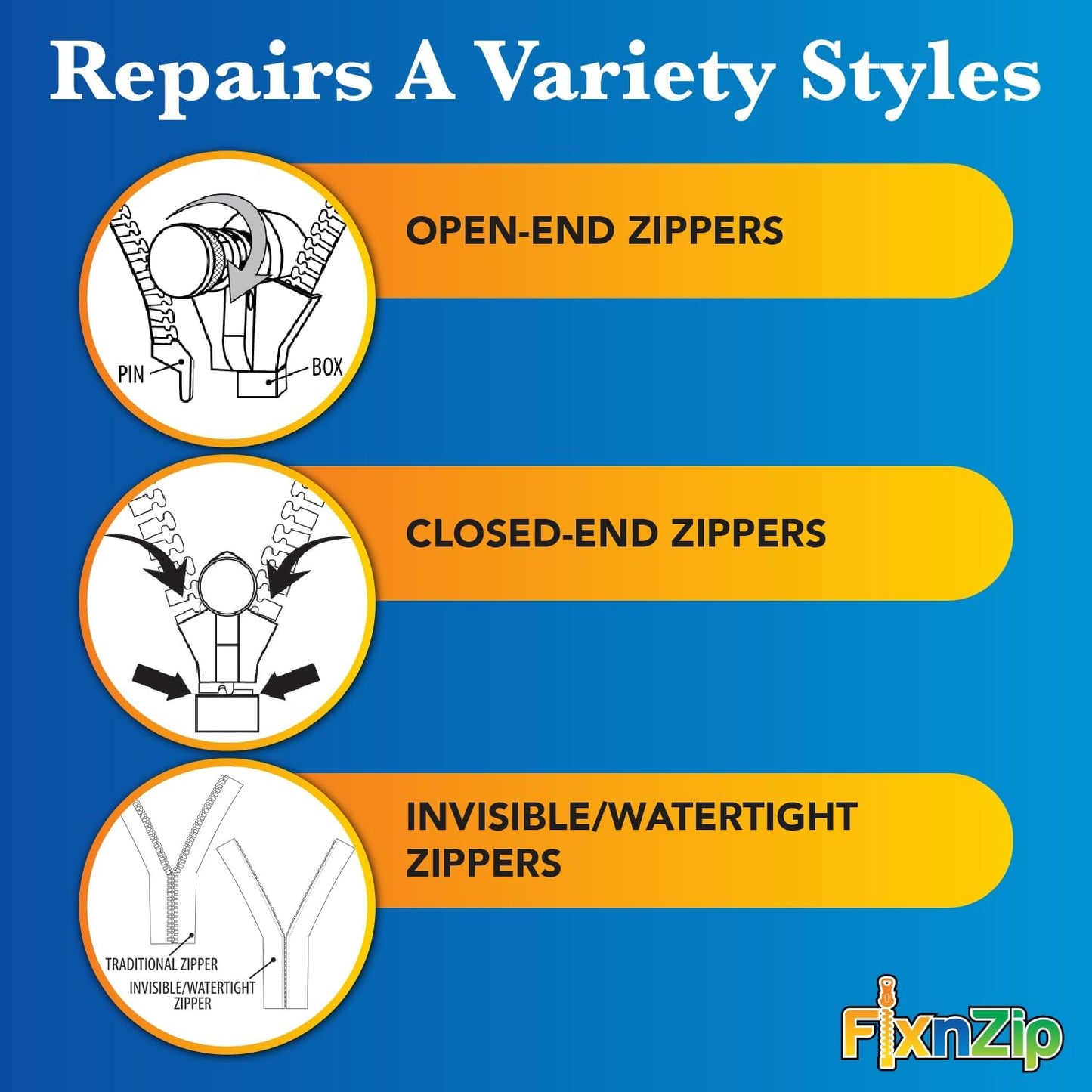 FixnZip (Large, Black Nickel) - See Size Guide - Universal Zipper Repair Kit for Wetsuits, Luggage, Zipper Replacement Repair Kit - Instant Zipper Fix