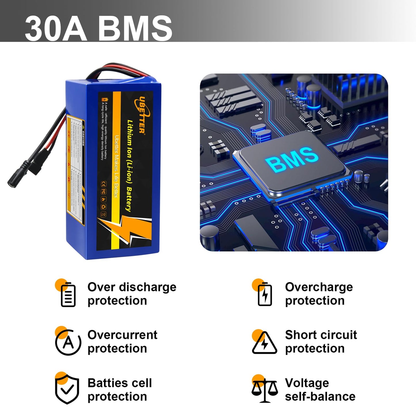 QTQ 36V 48V Ebike Battery, 8Ah 10AH 14AH 20AH Electric Bike Battery with 2A Charger, for 0-1000W Electric Bicycle Scooter Motor (36V 10Ah with Charger)