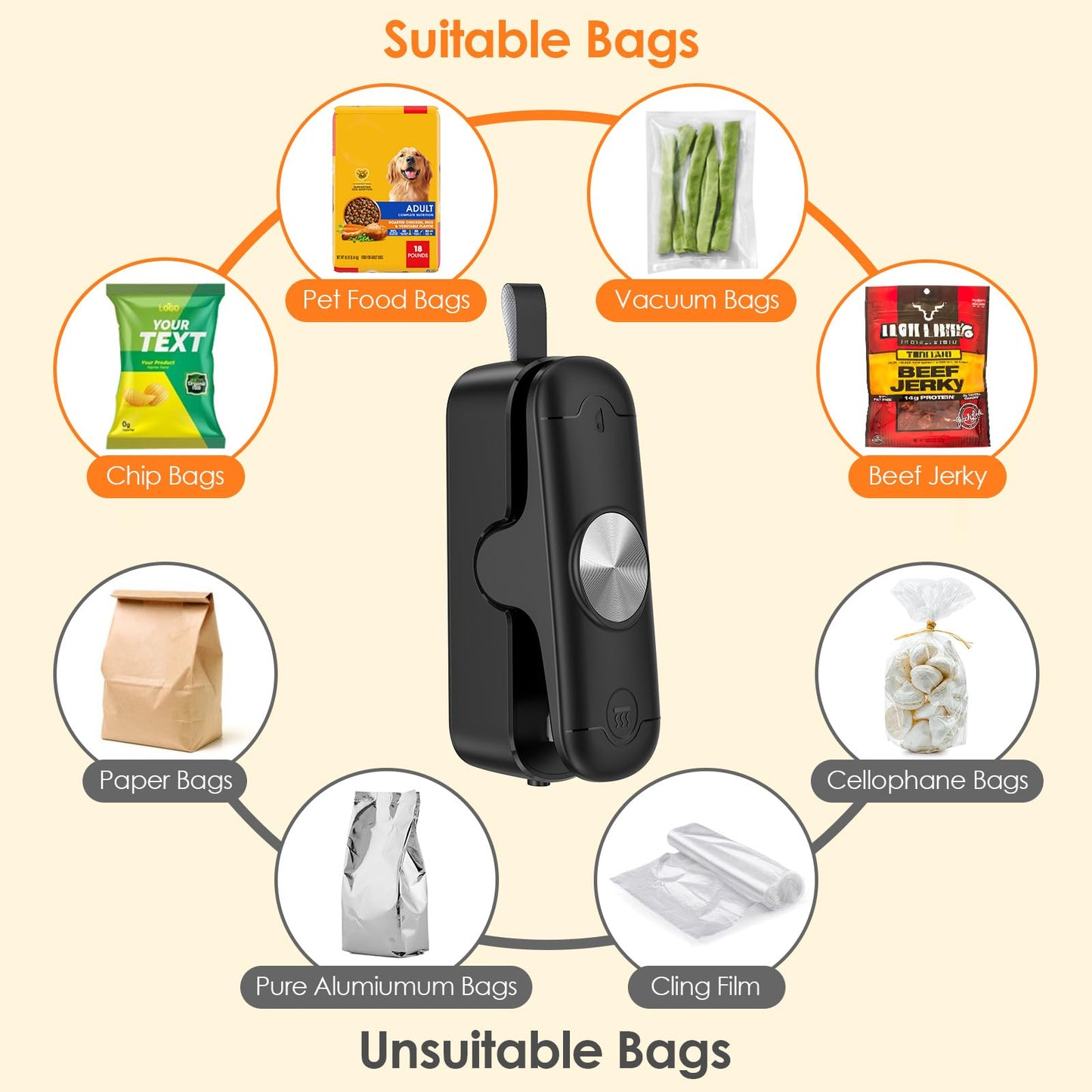 OEOP Bag Sealer, 2 in 1 Mini Bag Sealer Heat Seal and Cutter, Portable Chip Bag Sealer Heat Sealer Bag Resealer for Snacks Candies Plastic Bag Food Storage (Batteries Included)