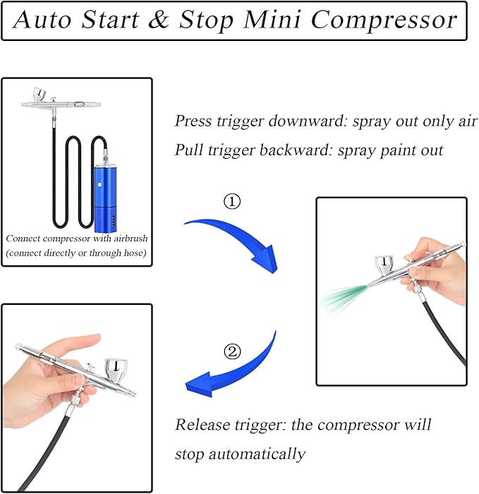 Auto stop cordless airbrush kit with compressor kit,rechargeable dual action air brush gun,connect with different airbrush pens to spray paints for multi use