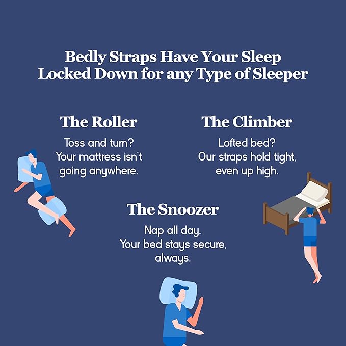 Bedly Straps/College Dorm Essential/Twin XL Certified/Bed Straps That Hold Mattress Topper in Place/Sheet Fastener/Multipurpose Strap w/Clips