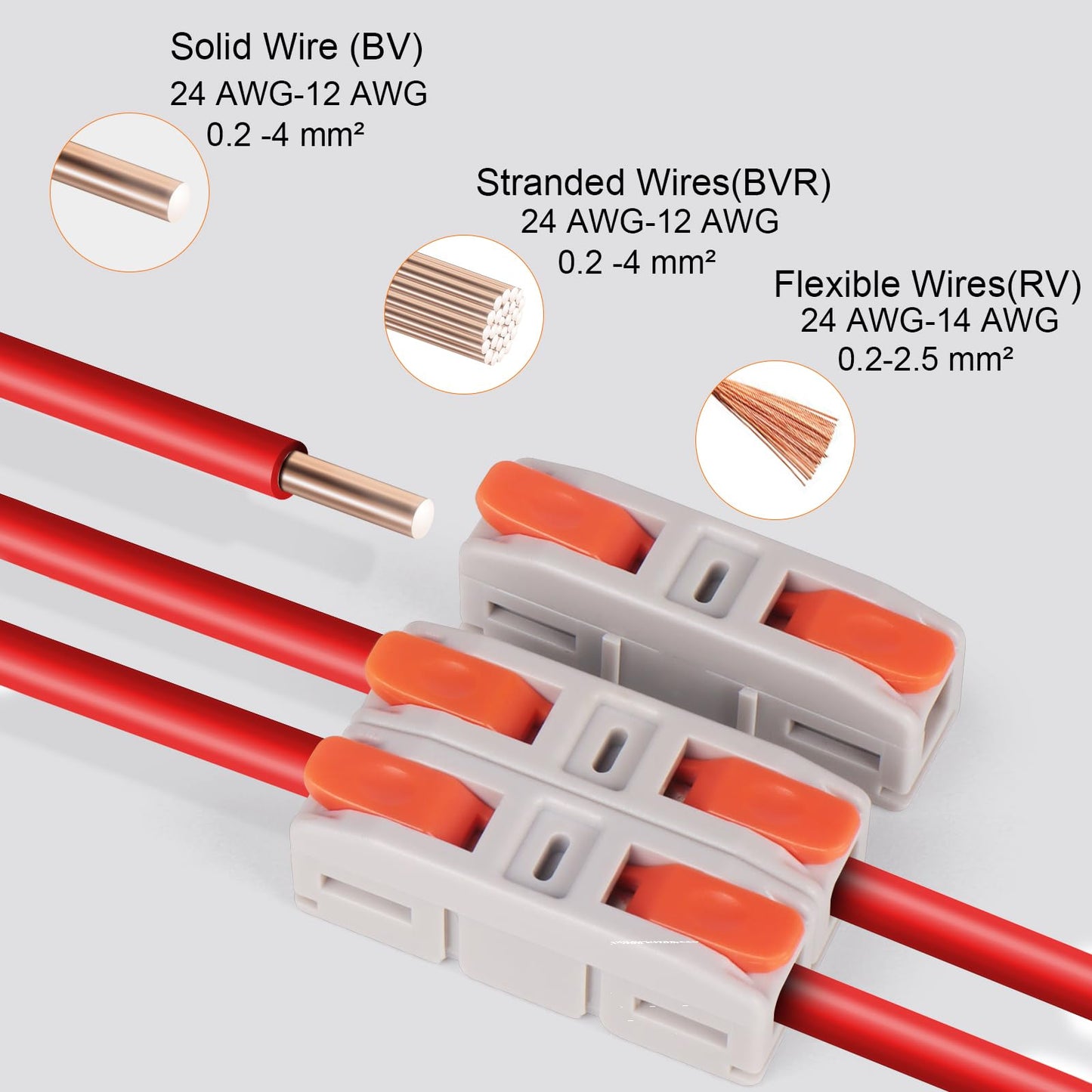 30PCS AVARBUVO Lever Wire Connectors, Mini Quick Connectors Push-in, 1 in 1 Out Electrical Wire Butt Splice Inline Terminals, 24-12 AWG