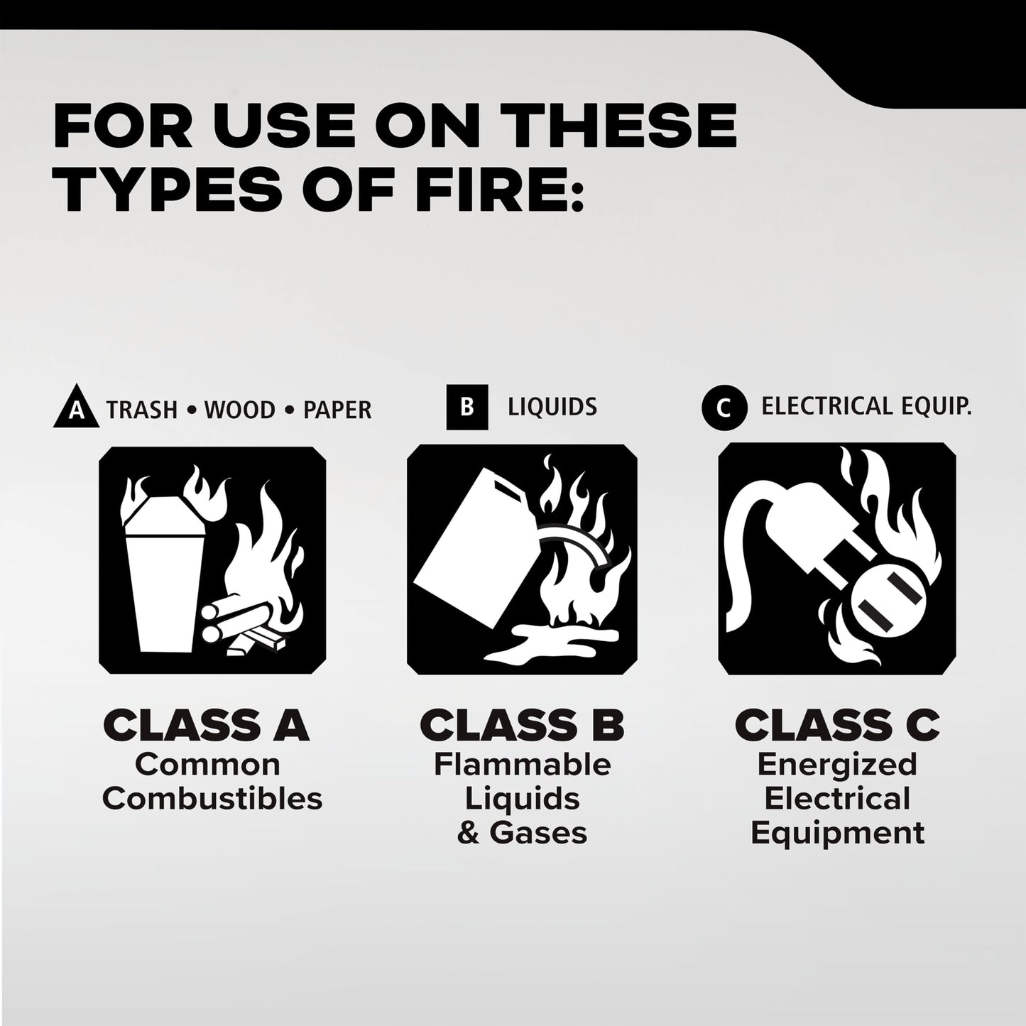 Kidde Commercial-Grade Fire Extinguisher for Office, Parking Garages, Rechargeable, 3A40BC