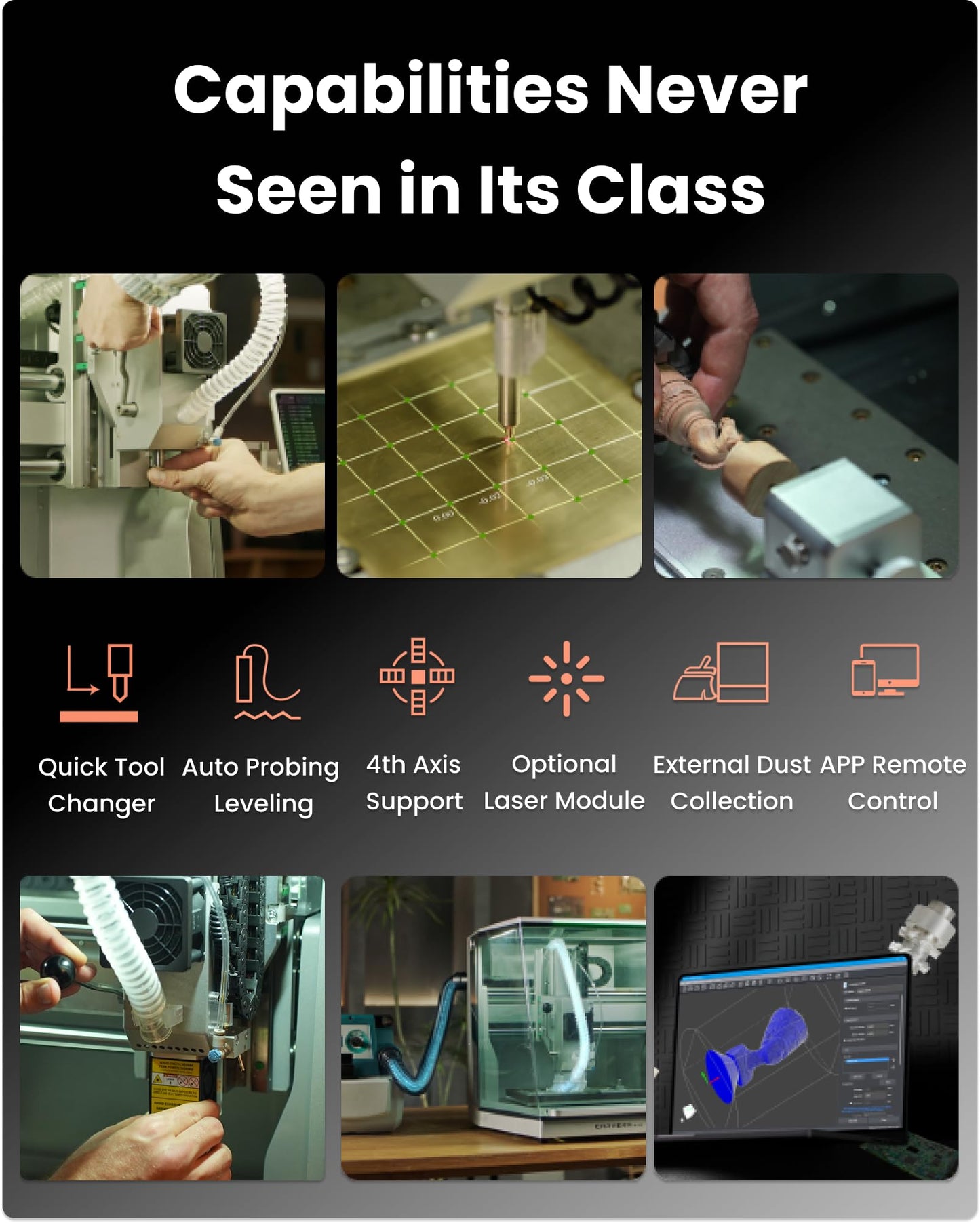 Carvera Air Desktop CNC with 4th Axis and Add-on Module, Compact Enclosed Mini CNC Mill, Quick Tool Changer Closed-Loop Control, Makera CAM, High Precision 4th Axis for DIY Makers Workshops Metal Wood