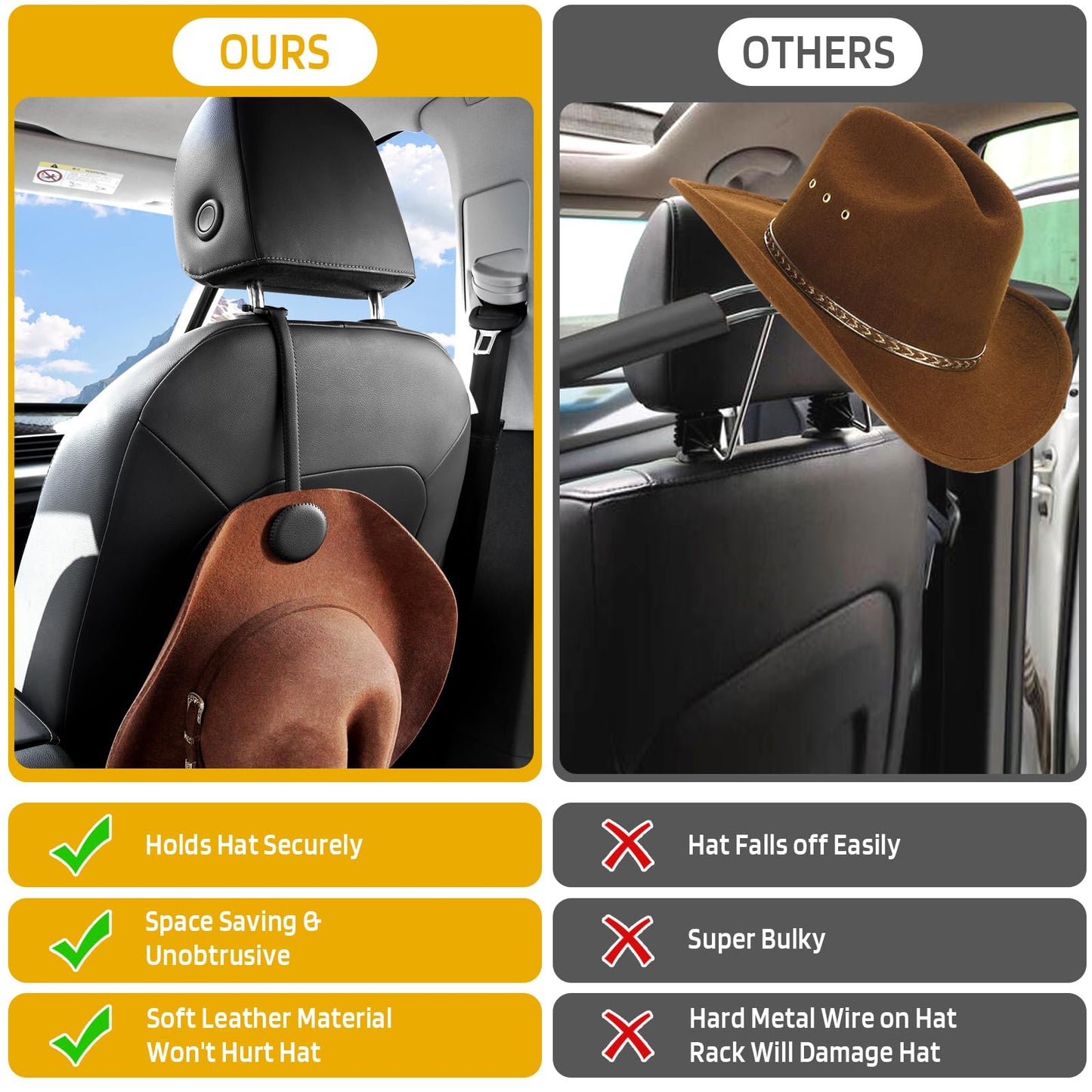 Cowboy Hat Holder for Truck, Magnetic Hat Clip Leather Hat Rack for Car, Headrest Hat Hanger Vehicle Hat Organizer Accessories - Keep Hat Shape, Black, 1 Pack