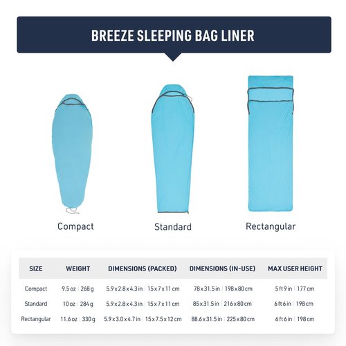 Sea to Summit Breeze Sleeping Bag Liner, Standard Mummy w/Drawcord