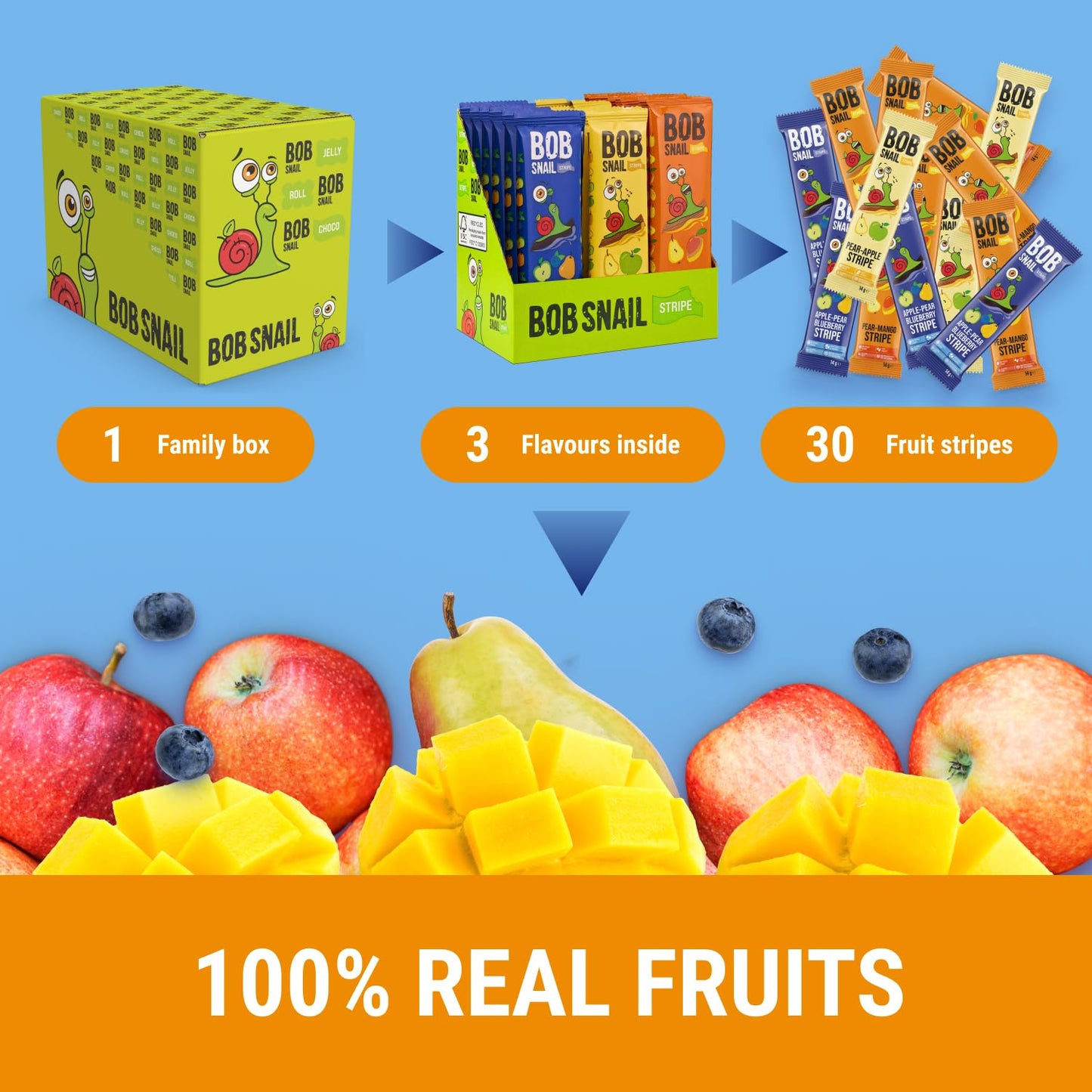 BOB SNAIL Healthy Organic Fruit Snacks for Kids and Adults – 30 Organic Fruit Leather Snacks with Pear & Apple, Blueberry, Mango – Vegan Low-Carb Variety Pack Strips for Kids – Sugar Free Jerky Bars