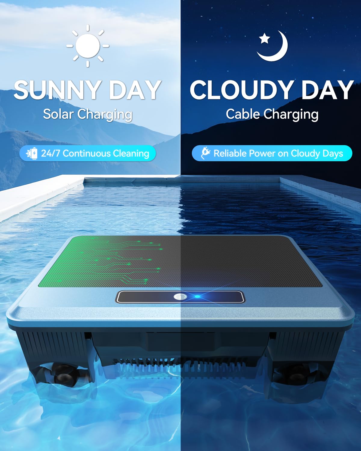 Poofata 2026 Upgraded F1T Solar Powered Robotic Pool Skimmer Surface Cleaner with APP Support Dual Charging Options Smart Obstacle Avoidance 24/7 Continuous Cleaning Ideal for Above Ground Pool Blue