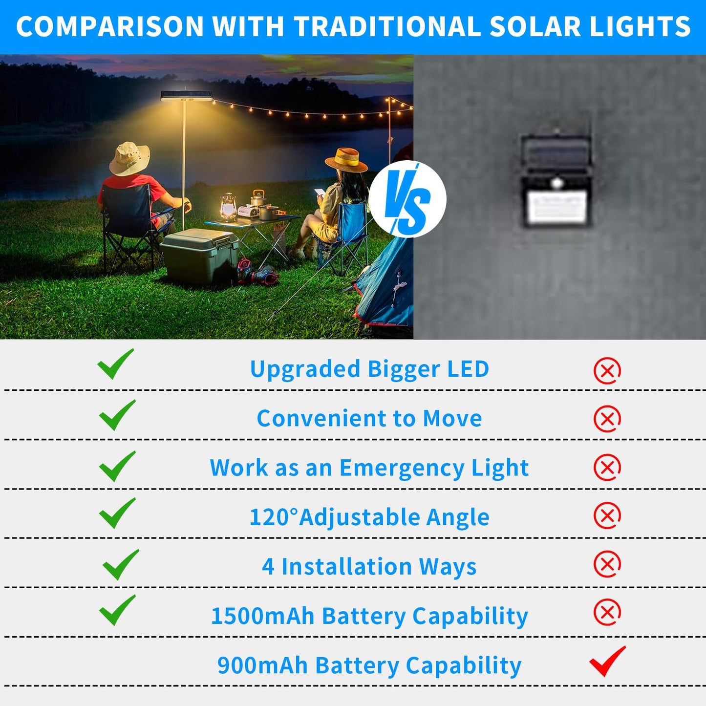 sunlight encounter Clip On Solar Motion Lights Outdoor Waterproof, 6 Pack Motion Sensor Outdoor Lights with 36 LEDs, 3000K, Portable Solar Powered Security Light for Fence Garage Camping(Black)