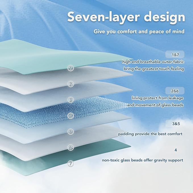 Topcee Weighted Blanket (5 lbs, 36" x 48") Cooling Throw Heavy Blanket for Sleeping Apply to 40-60 lbs, Soft Thick Breathable Blanket with Glass Bead, Easy Care