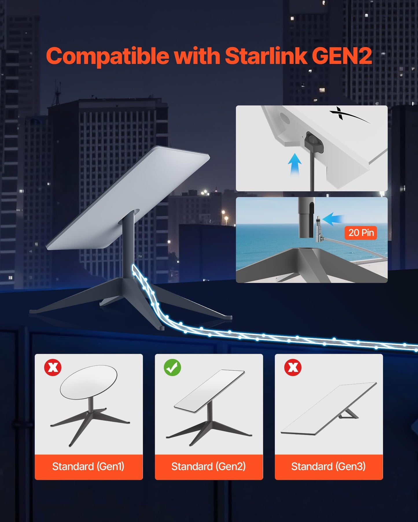 Vevor Starlink Gen 2 Cable, 150 Ft, 24 Awg Copper Core, Durable Extension Cable For Standard Generation 2, Compatible With Starl