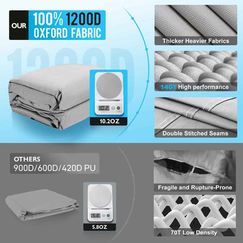 Boatpro 1200D Waterproof Boat Cover with Motor Cover,Solution-Dye Marine Canvas Trailerable Boat Cover 16-18.5ft for 16 feet 17ft 18' Foot V-Hull Bass Boat Tri-Hull Runabout Boat, Gray
