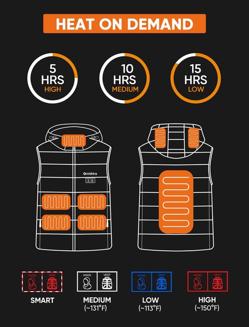 [2025 All-New] Heated Vest for Men - 7.4V 16000mAh Battery Pack and Detachable Heated Hood, Mens Heated Vest