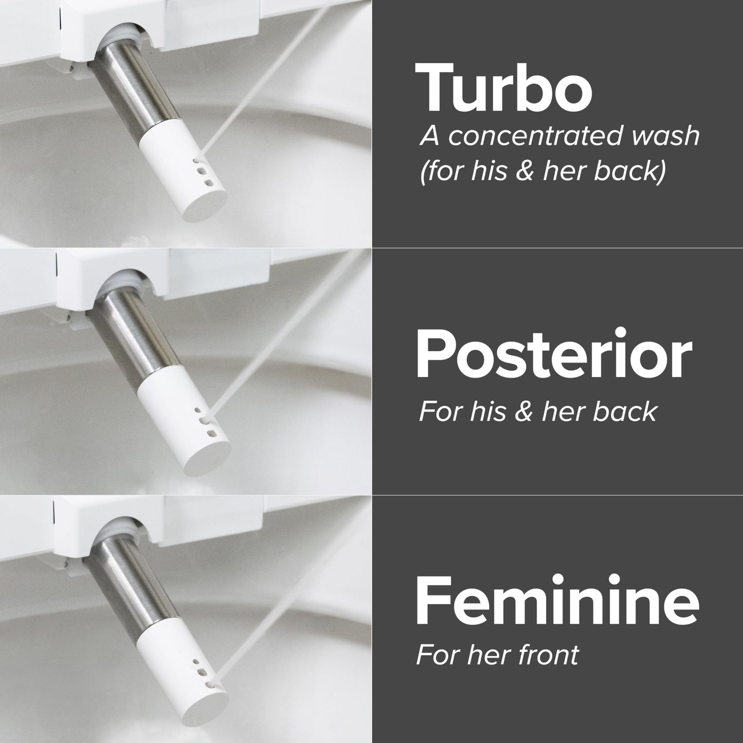 SmartBidet® SB-2600 Electric Smart Bidet™ Seat Unlimited Hot Water - Electronic Heated Toilet Seat with Warm Air Dryer and Temperature Controlled Wash Functions - Elongated