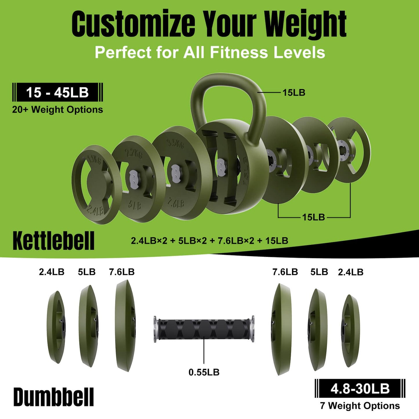 Hezeyferg 2-in-1 Adjustable Kettlebell, 15-45 LB Kettlebells Weight Set with Wide Grip, 4.8-30 LB Dumbbell Weights for Home Gym Strength Training (Green)
